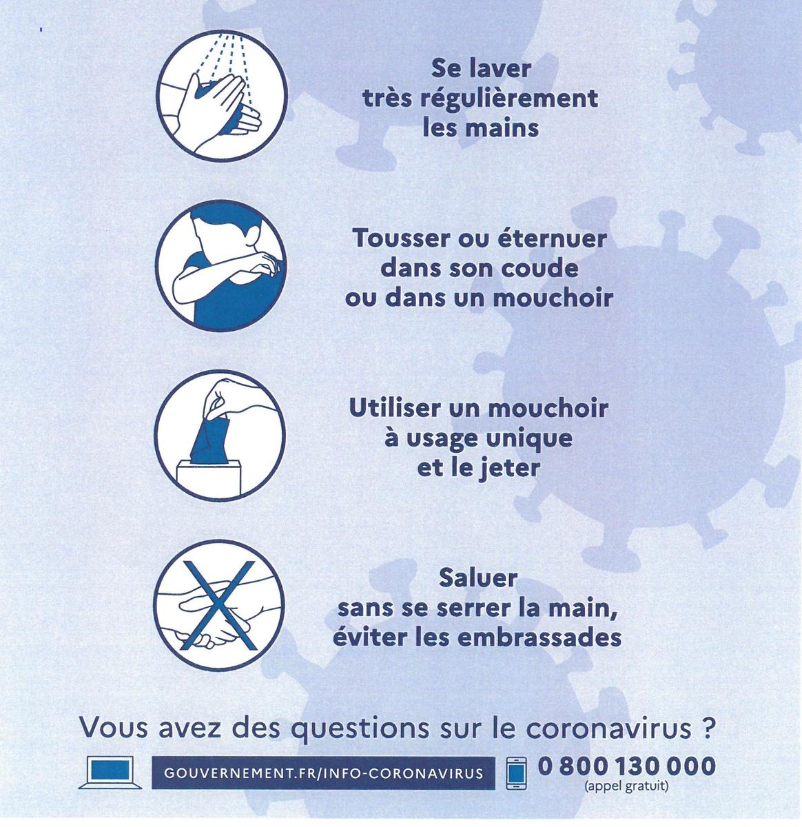 Mesures De Lutte Contre Le Coronavirus Site Officiel De La Mairie De